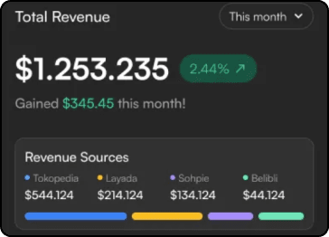 Revenue