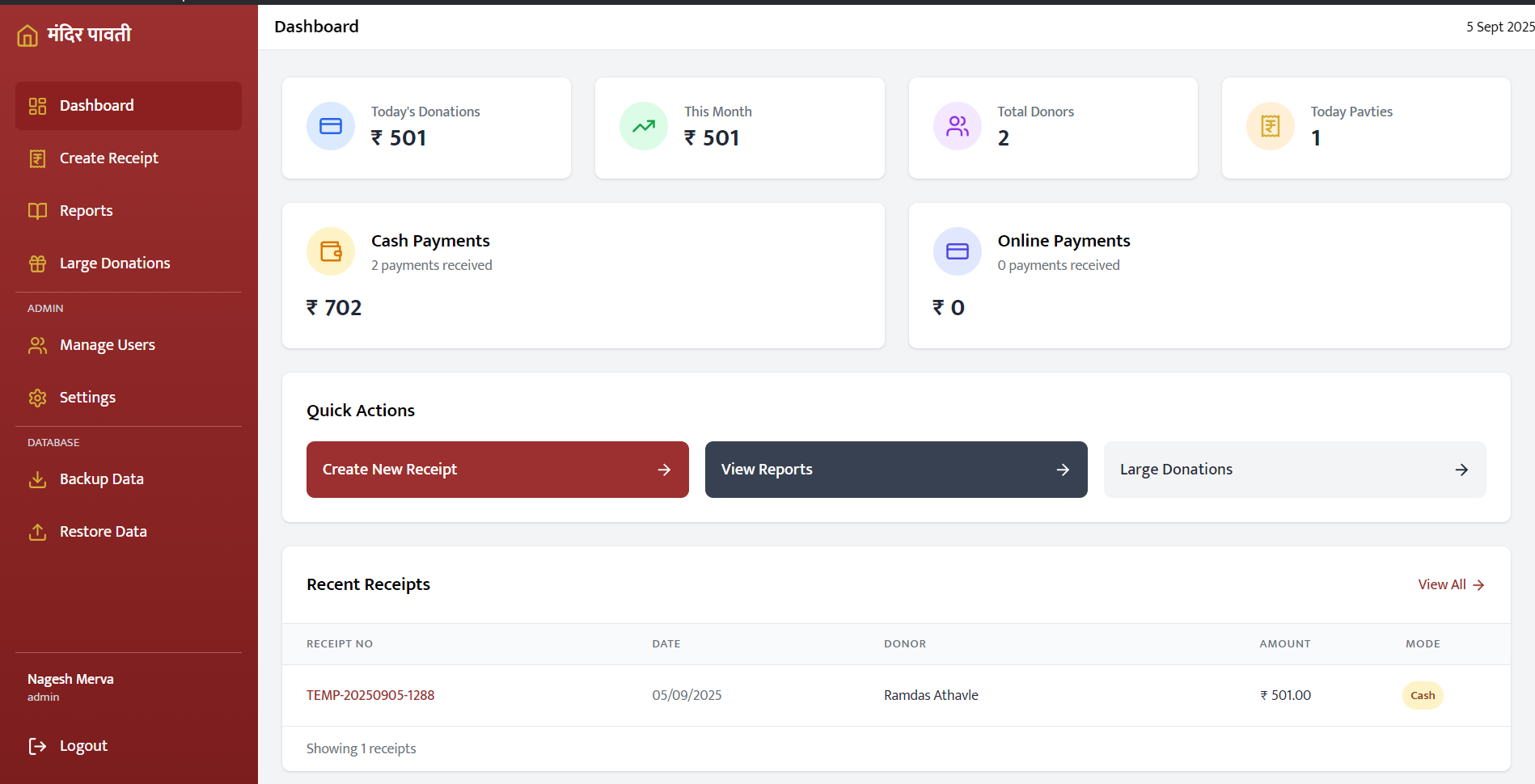 Temple Pavti Automation by Shree Swami Samarth Mandir, Sakhalim